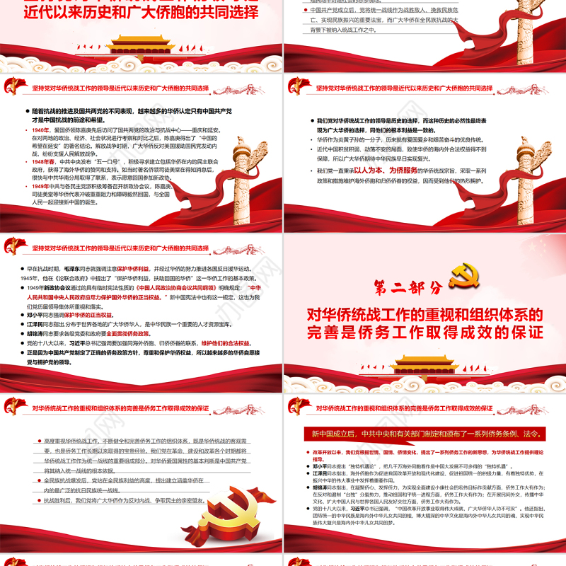 中国共产党领导华侨统战工作的历史经验PPT党政风党员干部学习教育专题党课