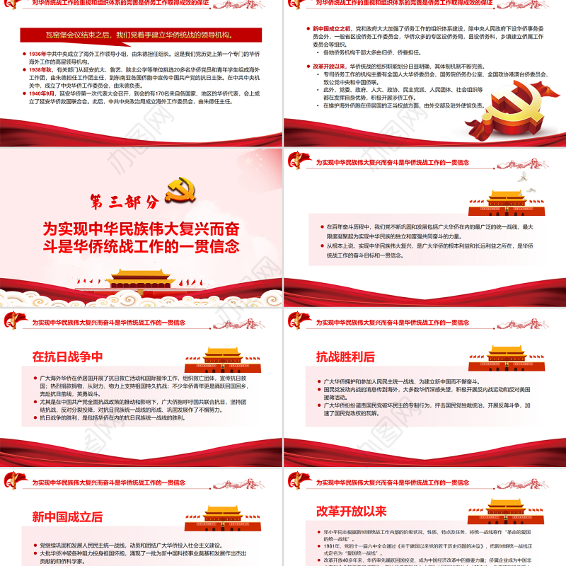 中国共产党领导华侨统战工作的历史经验PPT党政风党员干部学习教育专题党课