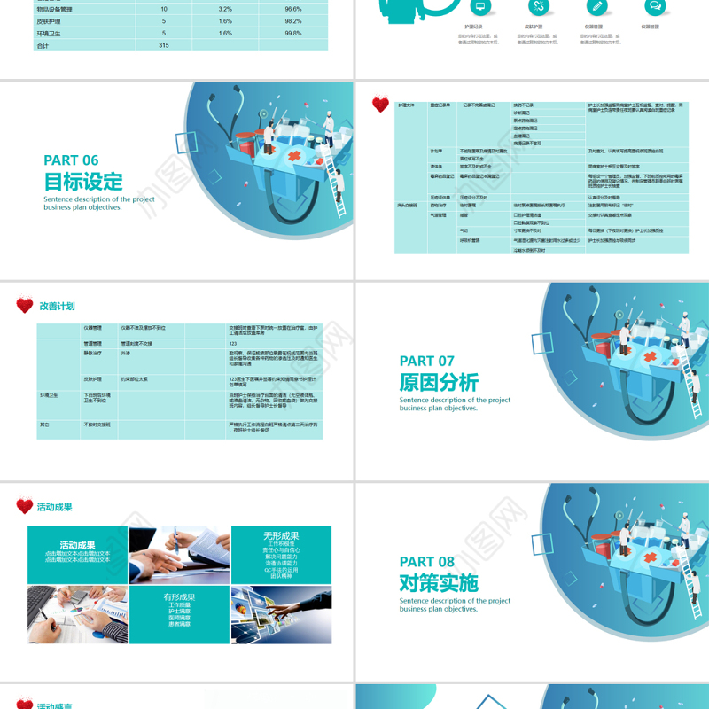 2022品管圈成果汇报PPT创意清新成果汇报专用PPT