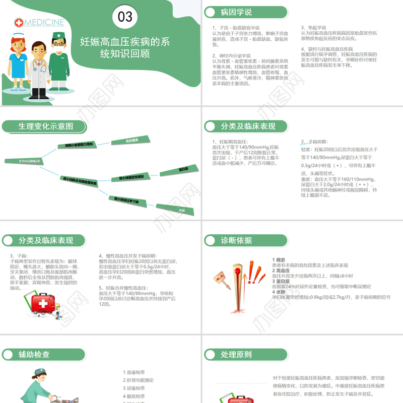2022子痫前期重度护理查房PPT商务医疗风护理查房通用PPT