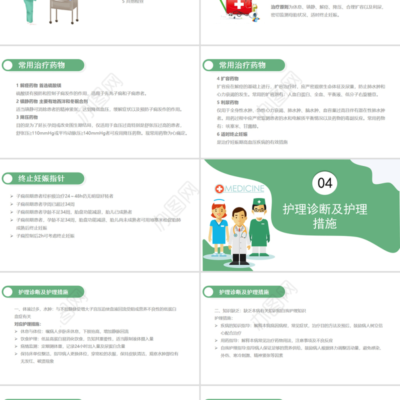 2022子痫前期重度护理查房PPT商务医疗风护理查房通用PPT