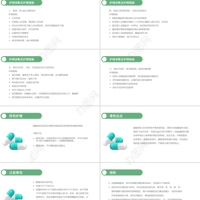 2022子痫前期重度护理查房PPT商务医疗风护理查房通用PPT