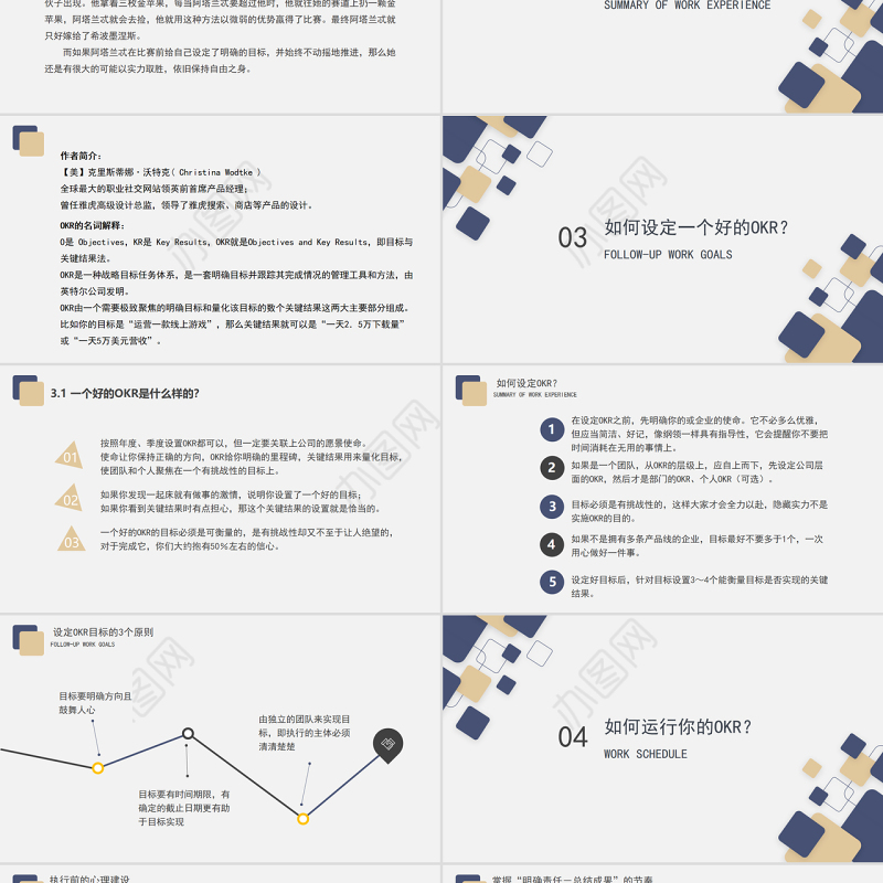 OKR工作法专题培训PPT简约高级员工目标设定与沟通OKR工作法PPT