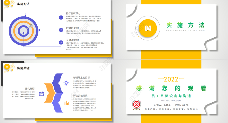 OKR目标管理PPT橙色清新风员工目标设定与沟通PPT