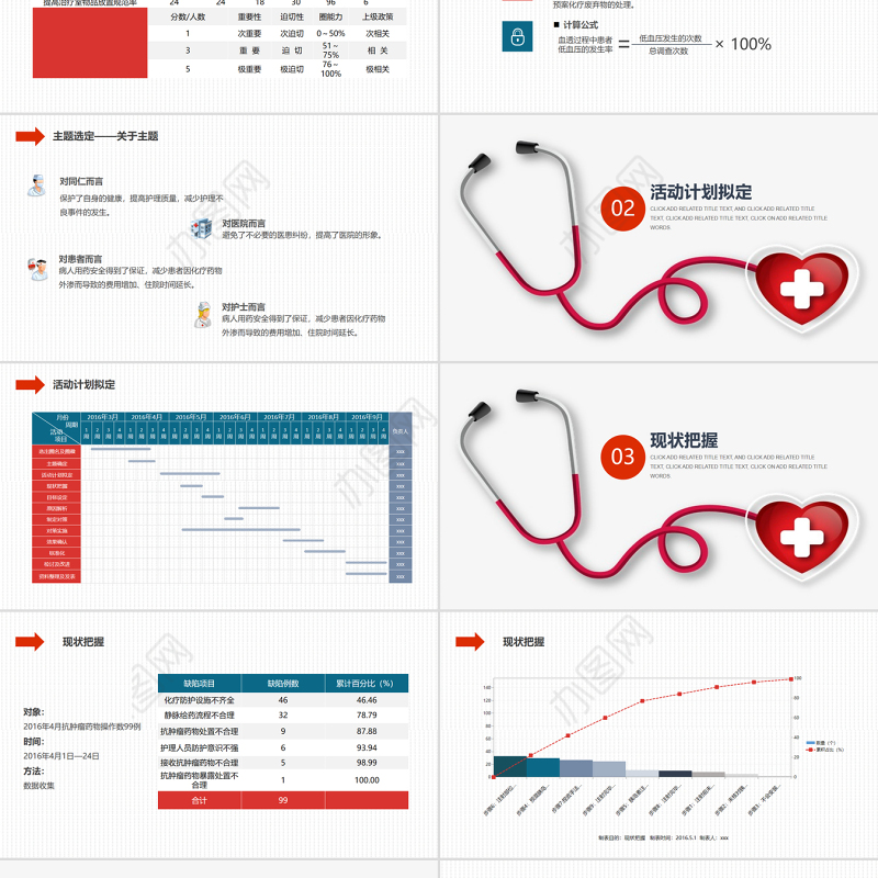 2022提高抗肿瘤药物操作的规范性品管圈PPT实用大气总结计划专用PPT