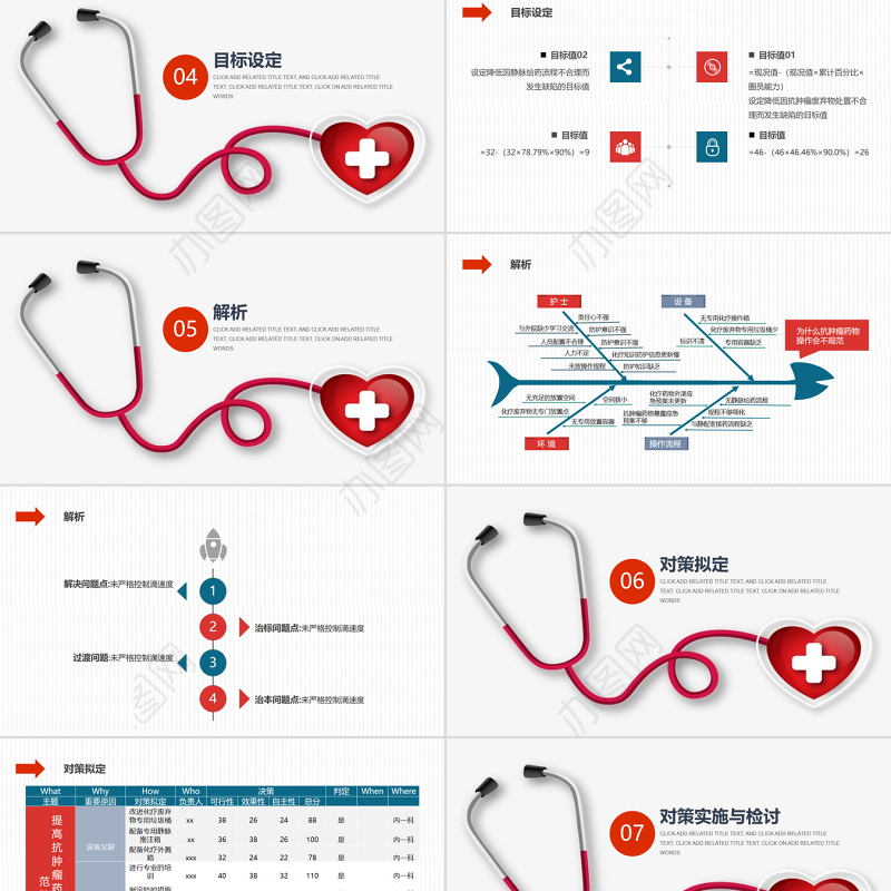 2022提高抗肿瘤药物操作的规范性品管圈PPT实用大气总结计划专用PPT