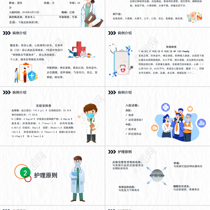 2022疱疹护理查房PPT简约创意护理查房通用PPT