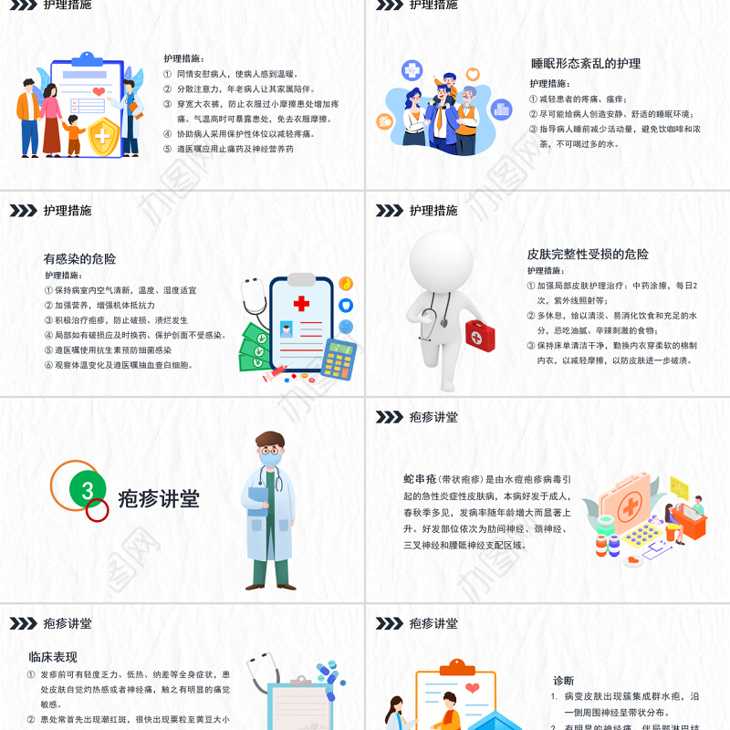 2022疱疹护理查房PPT简约创意护理查房通用PPT