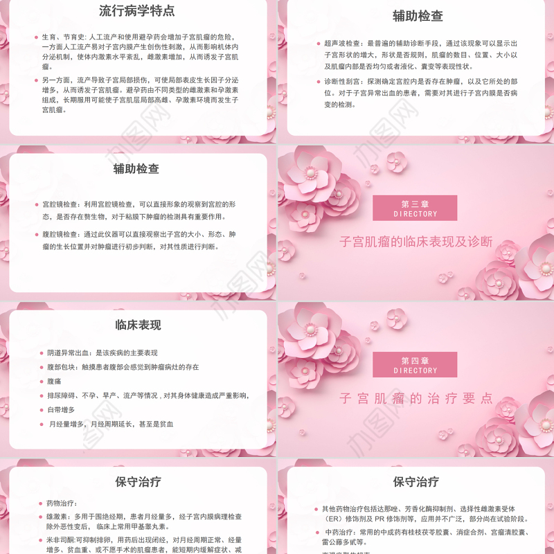 2022子宫肌瘤护理查房PPT简约创意护理查房通用PPT