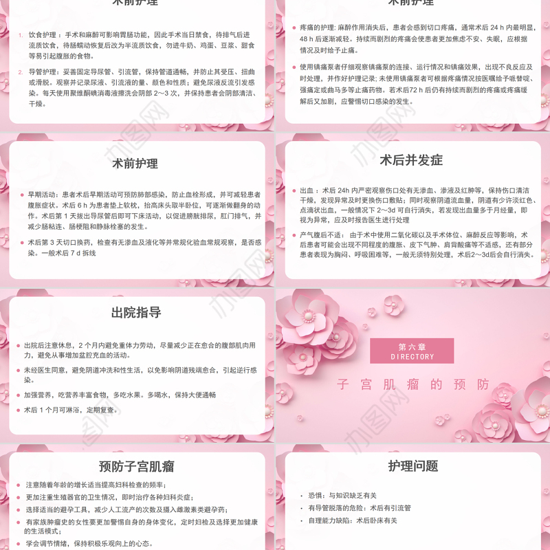 2022子宫肌瘤护理查房PPT简约创意护理查房通用PPT