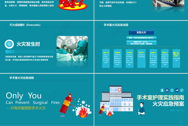 手术室护理实践指南PPT清新简洁火灾应急预案PPT
