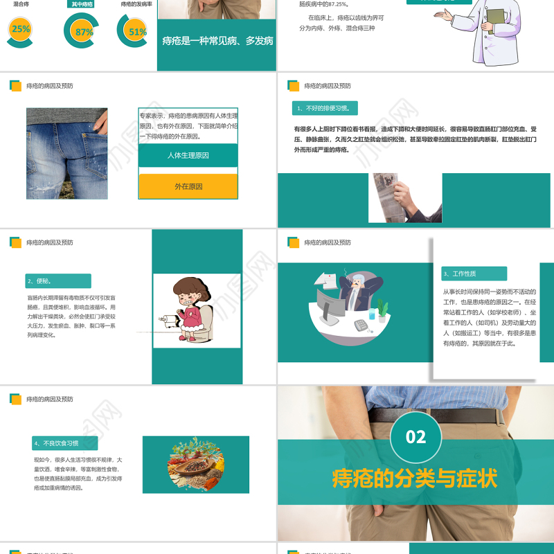 2022痔疮病的护理PPT创意简约医疗护理通用PPT