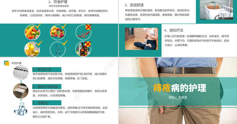 2022痔疮病的护理PPT创意简约医疗护理通用PPT