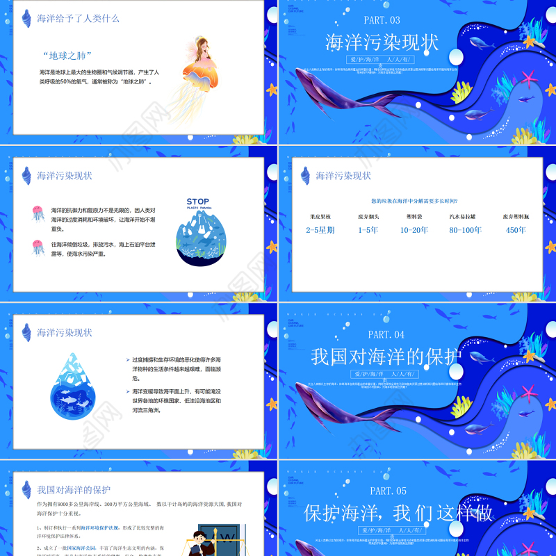蓝色世界海洋日PPT保护海洋环境认真管理海洋资源课件