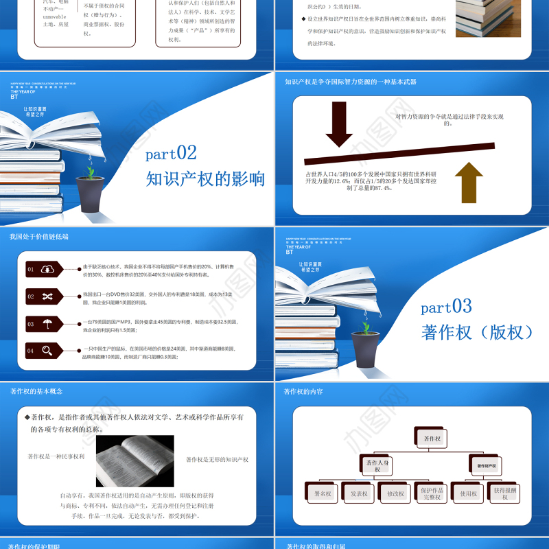 蓝色简约世界知识产权日尊重保护知识和财富科学技术推进文明PPT
