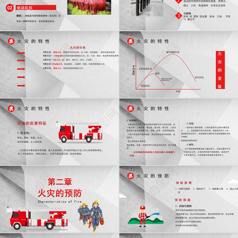 企业公司火灾应急消防知识培训PPT简约清新员工消防安全培训PPT