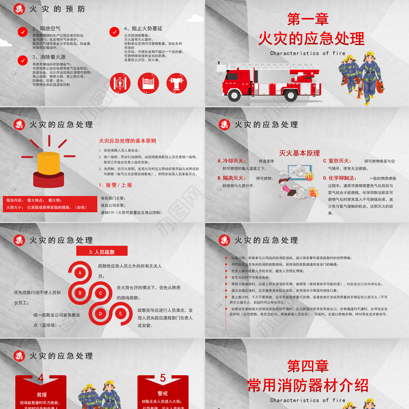 企业公司火灾应急消防知识培训PPT简约清新员工消防安全培训PPT