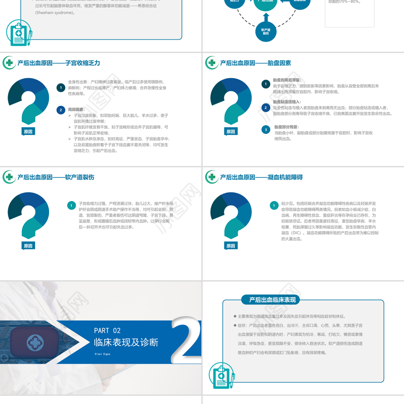 2022产后出血护理PPT清新医疗风医学护理课件