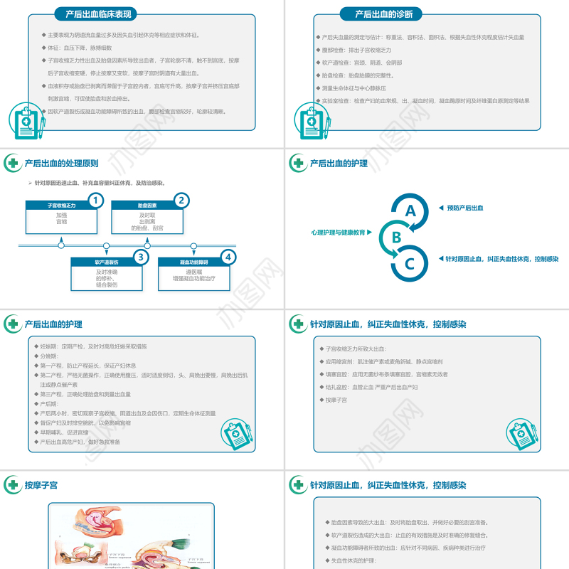 2022产后出血护理PPT清新医疗风医学护理课件