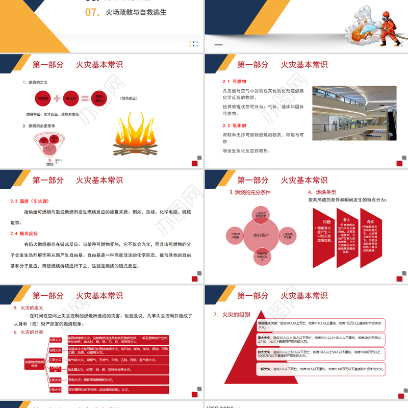 购物广场商场超市消防安全知识培训PPT简洁高级增强消防意识PPT