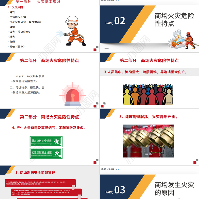 购物广场商场超市消防安全知识培训PPT简洁高级增强消防意识PPT