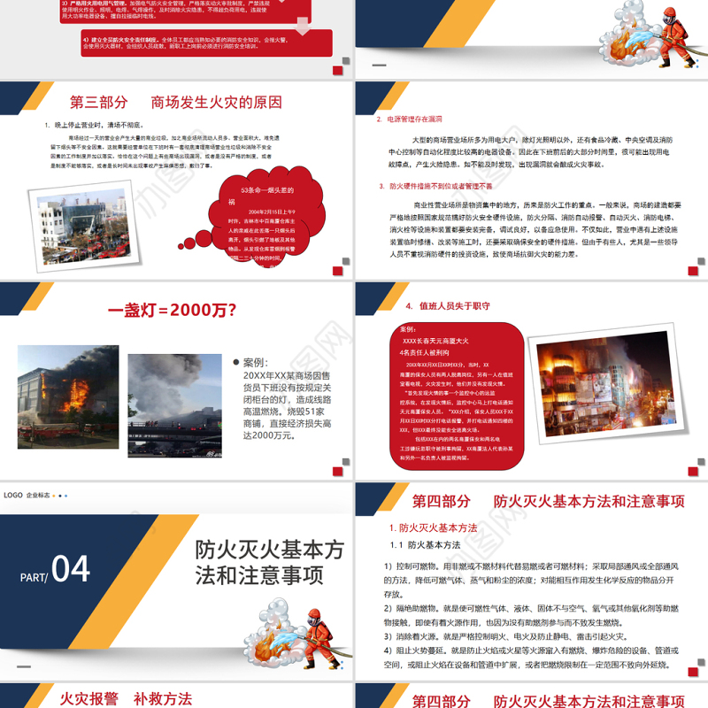 购物广场商场超市消防安全知识培训PPT简洁高级增强消防意识PPT