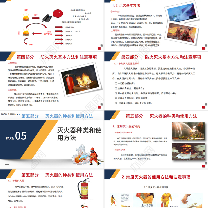 购物广场商场超市消防安全知识培训PPT简洁高级增强消防意识PPT