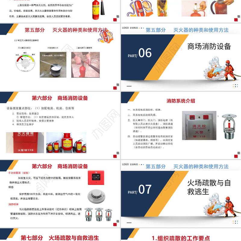 购物广场商场超市消防安全知识培训PPT简洁高级增强消防意识PPT