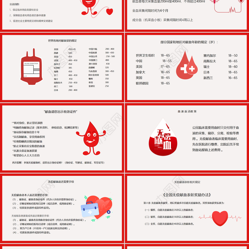 红色世界献血日PPT无偿献血传递爱心动态PPT课件
