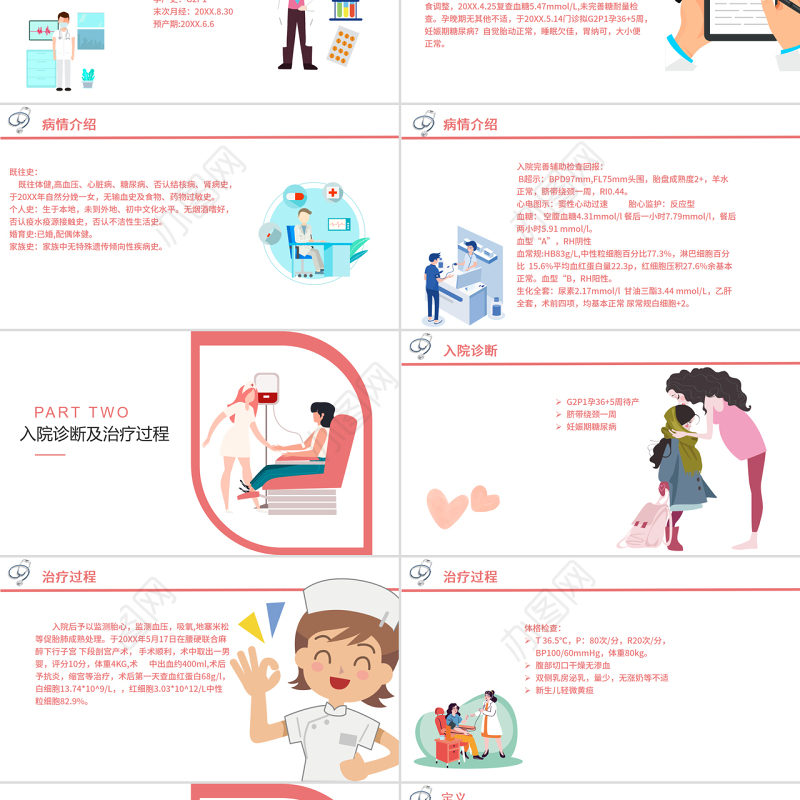 2022妊娠糖尿病护理查房PPT商务创意护理查房通用PPT