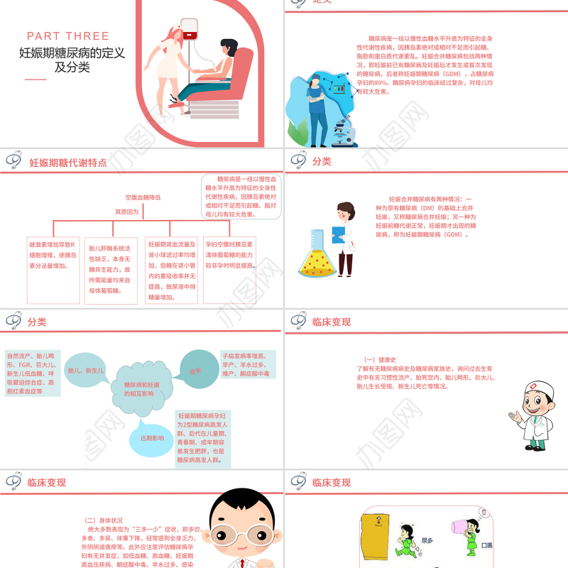 2022妊娠糖尿病护理查房PPT商务创意护理查房通用PPT