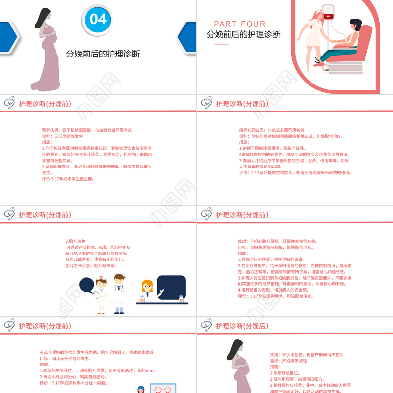2022妊娠糖尿病护理查房PPT商务创意护理查房通用PPT