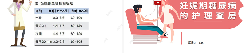 2022妊娠糖尿病护理查房PPT商务创意护理查房通用PPT