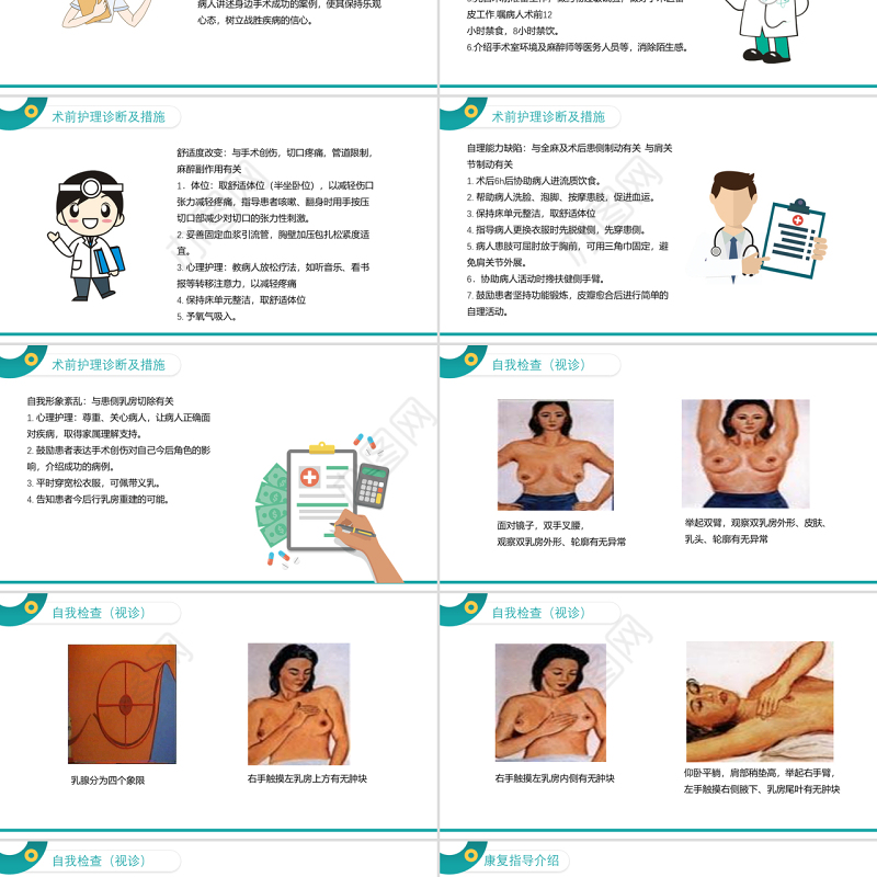 2022乳腺癌术后护理查房PPT清新医疗风护理查房通用PPT