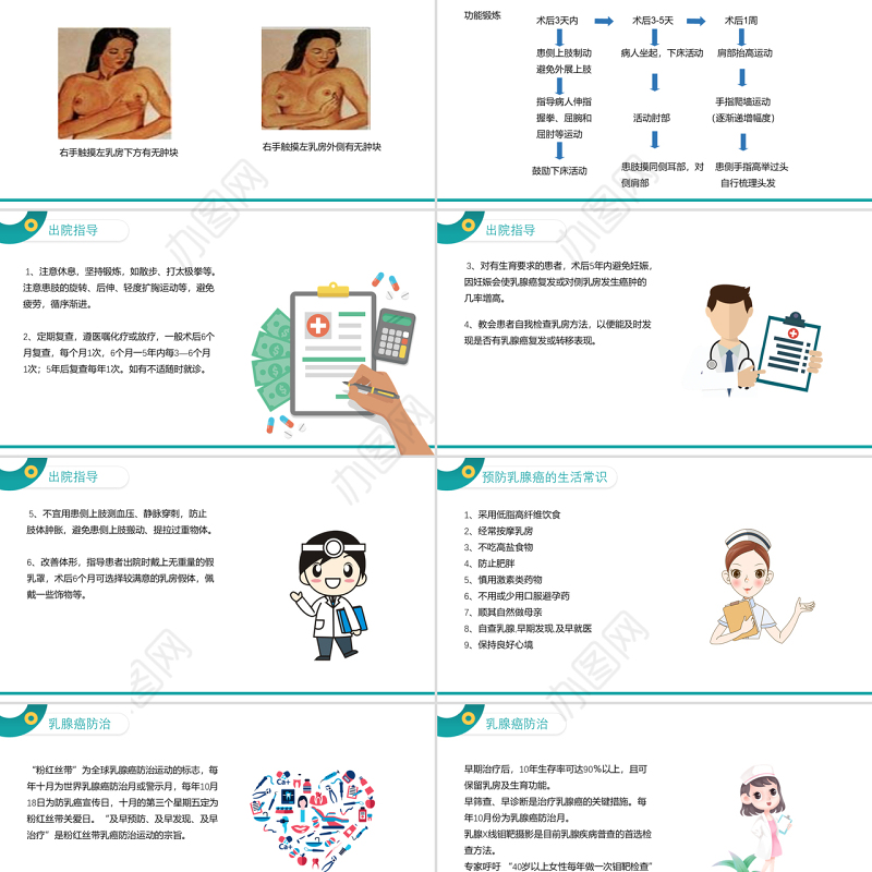 2022乳腺癌术后护理查房PPT清新医疗风护理查房通用PPT