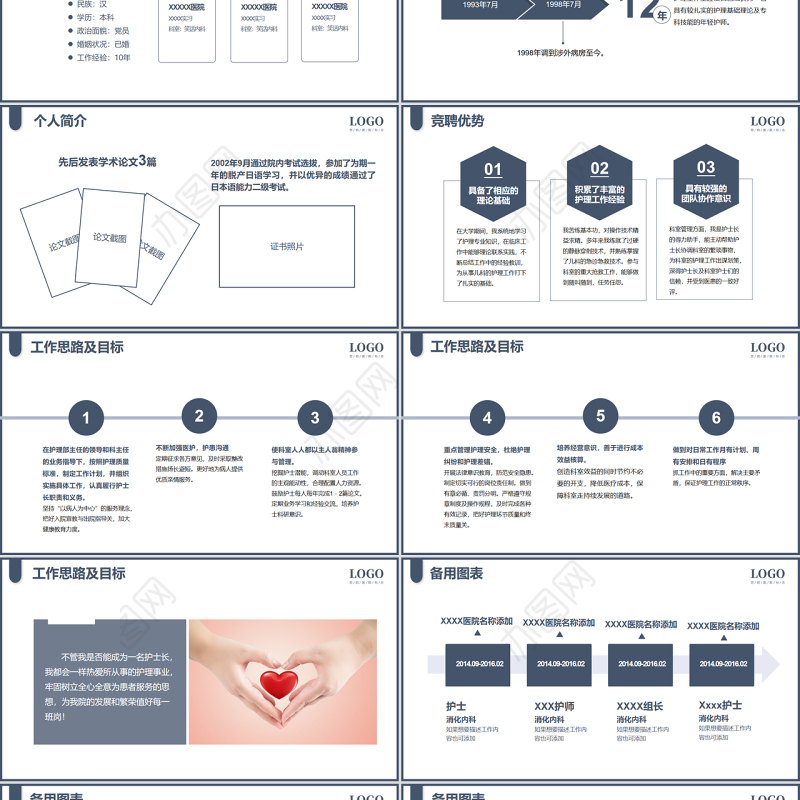 2022护士长竞聘报告PPT创意商务竞聘必备PPT