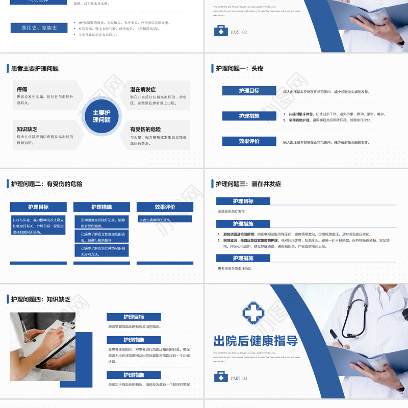 2022高血压医疗护理查房PPT清新简约护理查房通用PPT
