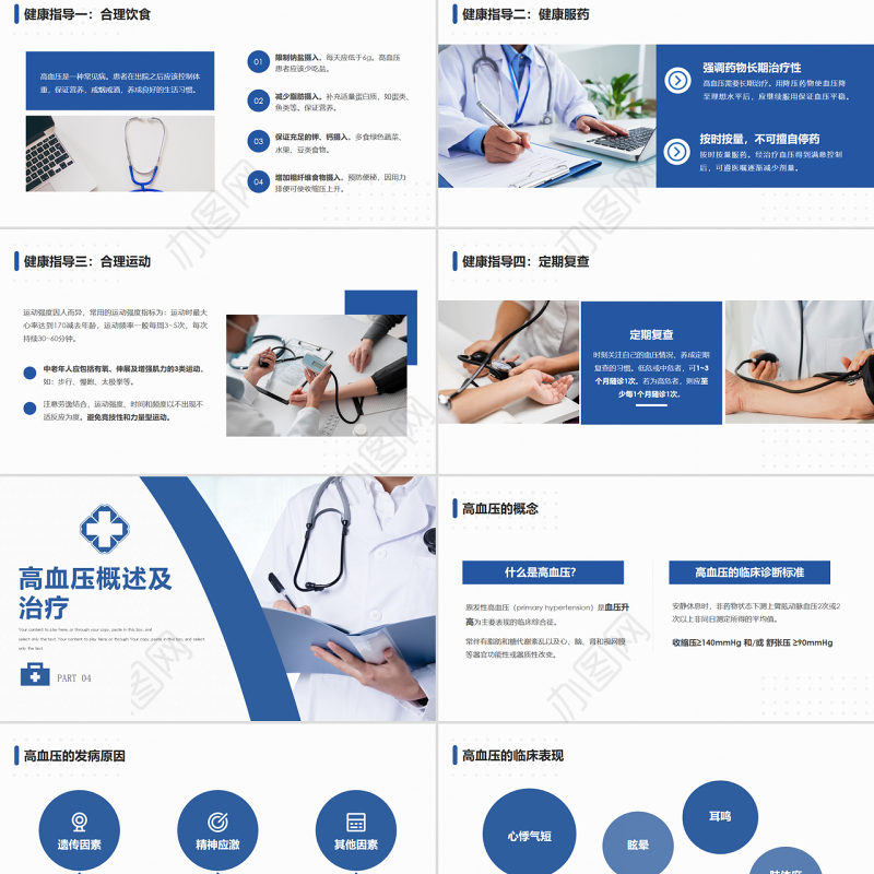 2022高血压医疗护理查房PPT清新简约护理查房通用PPT