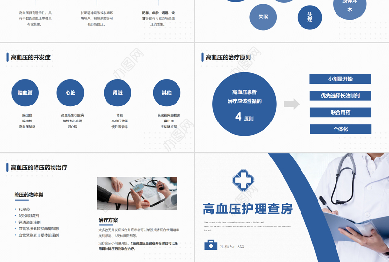 2022高血压医疗护理查房PPT清新简约护理查房通用PPT