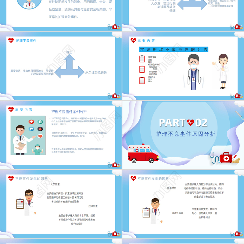 2022护理不良事件PPT简约创意医疗类通用PPT