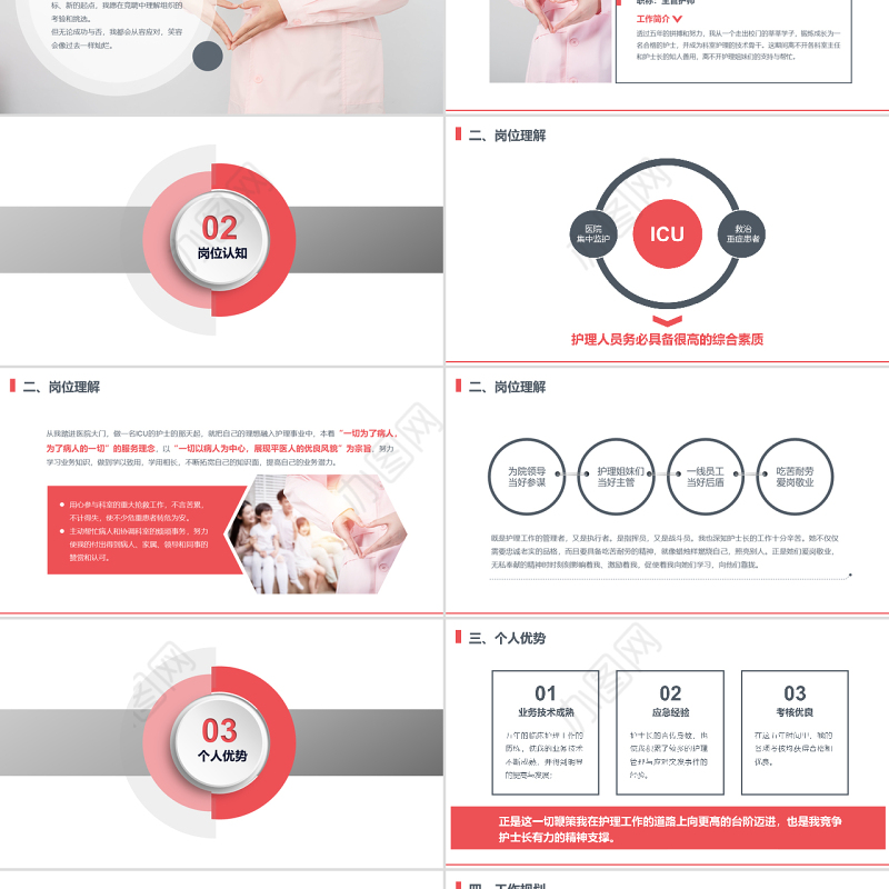 2022ICU护士长竞聘PPT创意清新竞聘必备PPT