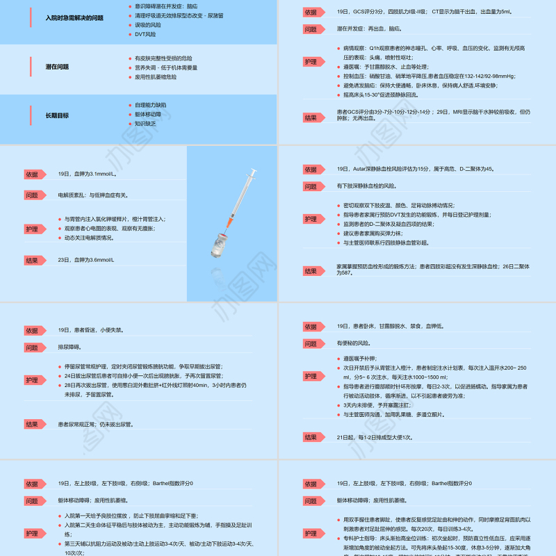 2022脑出血护理查房PPT创意清新护理查房通用PPT