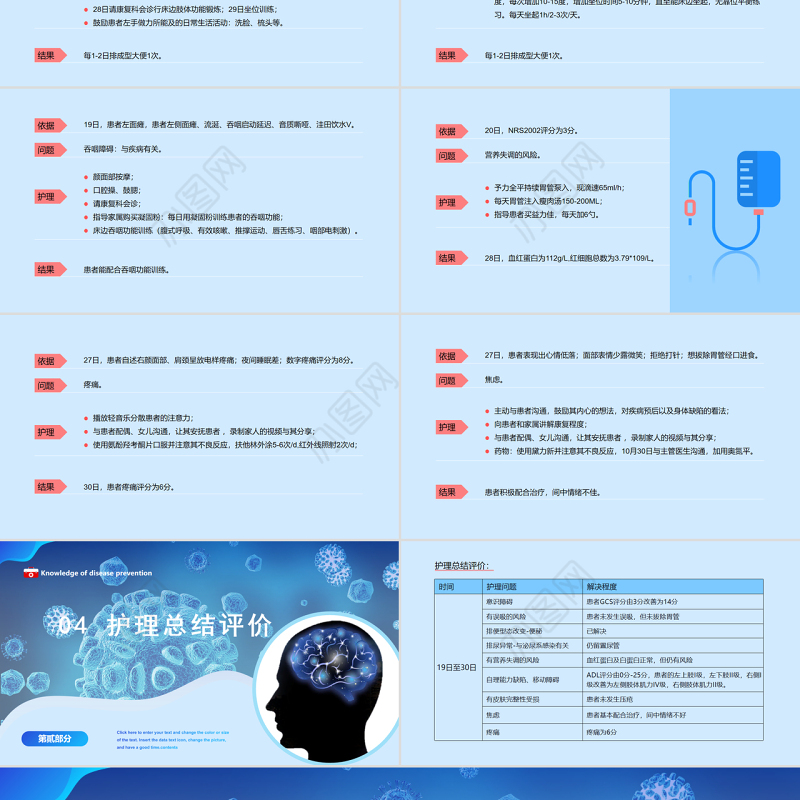 2022脑出血护理查房PPT创意清新护理查房通用PPT