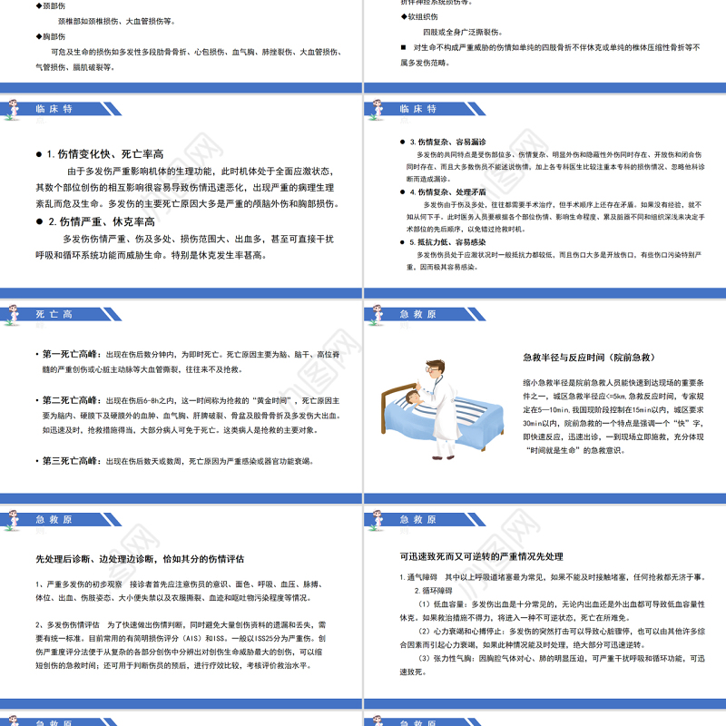 2022多发伤护理查房PPT清新插画风医疗护理查房通用PPT