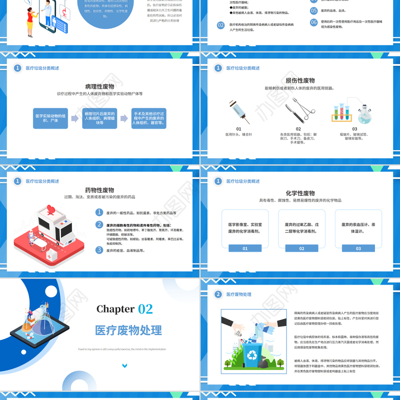 2022医疗垃圾分类PPT简约清新医疗通用PPT