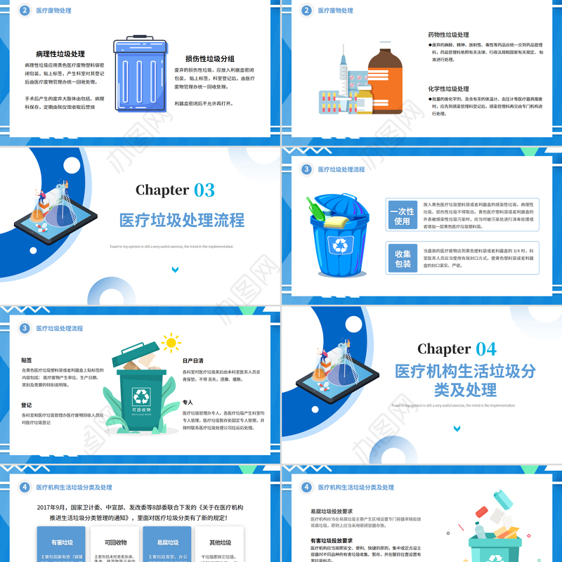 2022医疗垃圾分类PPT简约清新医疗通用PPT