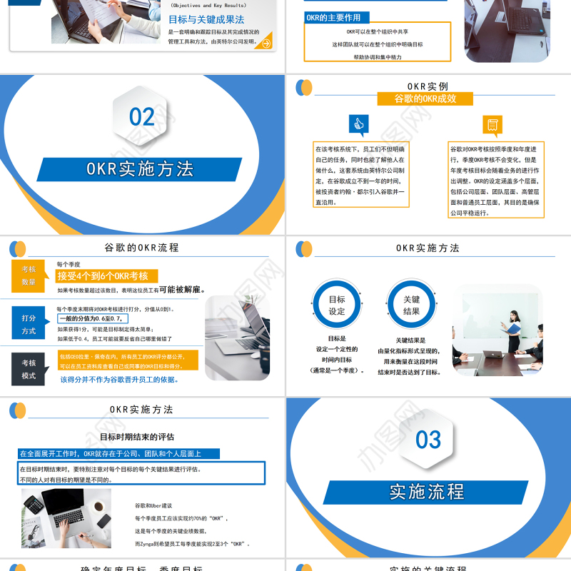 黄蓝okr工作法简约PPT模板宣传PPT课件