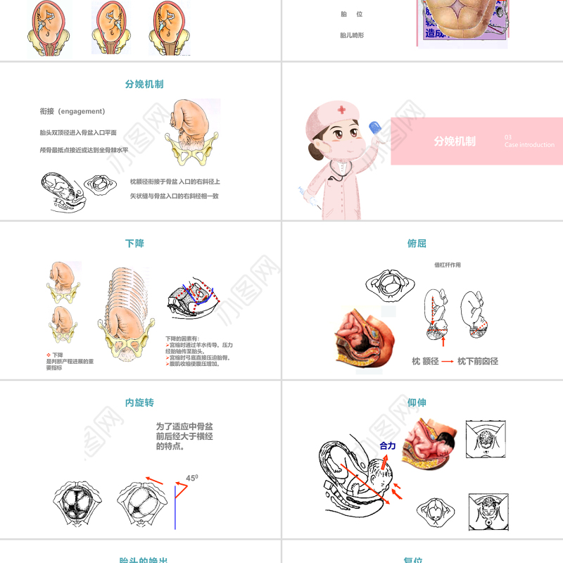 2022分娩期妇女护理产后护理母婴护理PPT温馨清新产后护理通用PPT