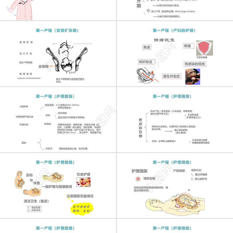 2022分娩期妇女护理产后护理母婴护理PPT温馨清新产后护理通用PPT