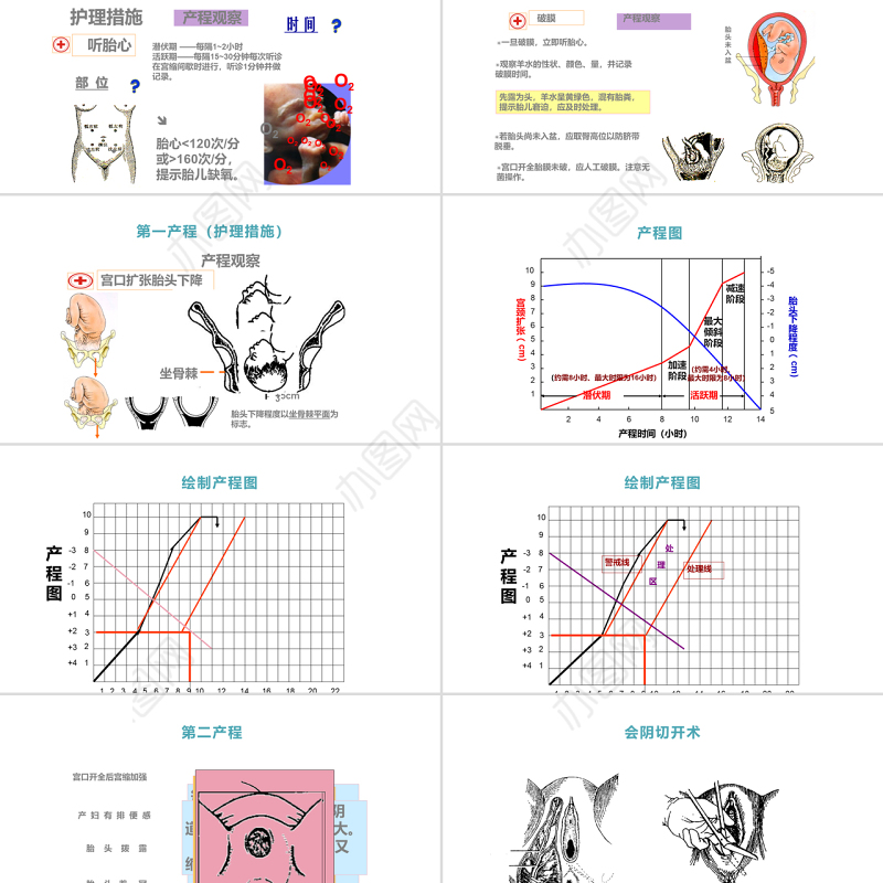 2022分娩期妇女护理产后护理母婴护理PPT温馨清新产后护理通用PPT